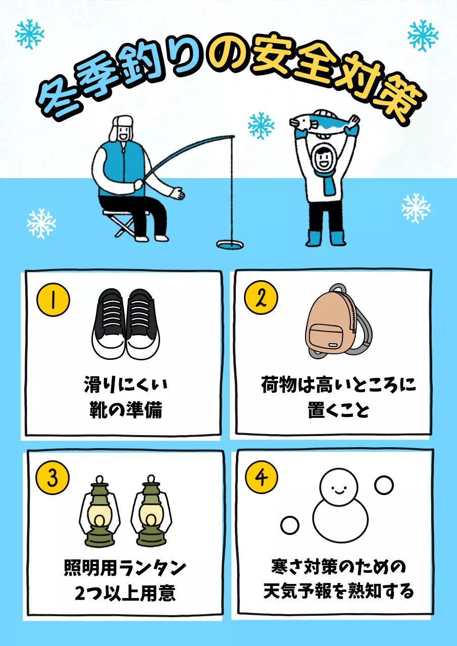 青 シンプル 釣り ポスター