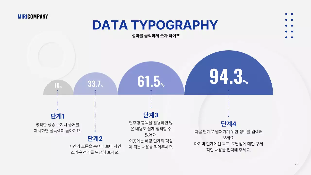 흰색과 남색의 미니멀 비즈니스 발표자료