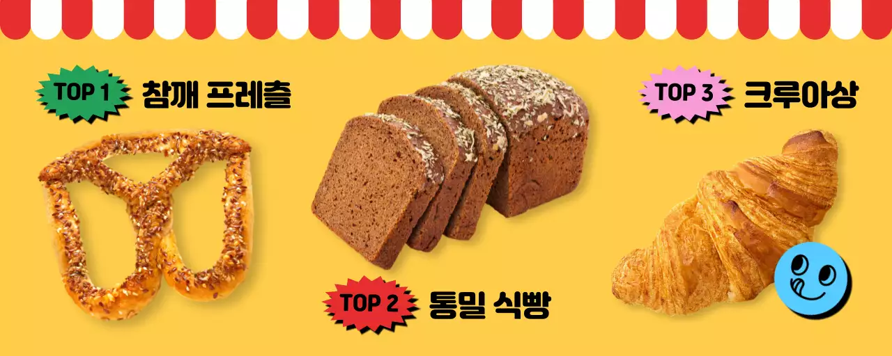 노란색 힙한 컨셉의 빵집 홍보 안내