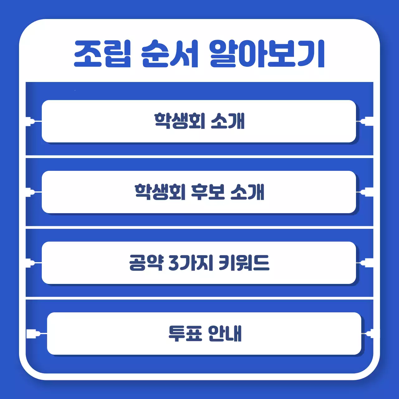 파랑배경의 트렌드한 학생회장 공약 홍보