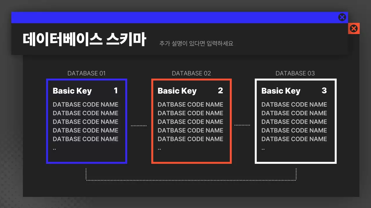 검정의 모던한 개발 프로그래밍 다이어그램 보고서