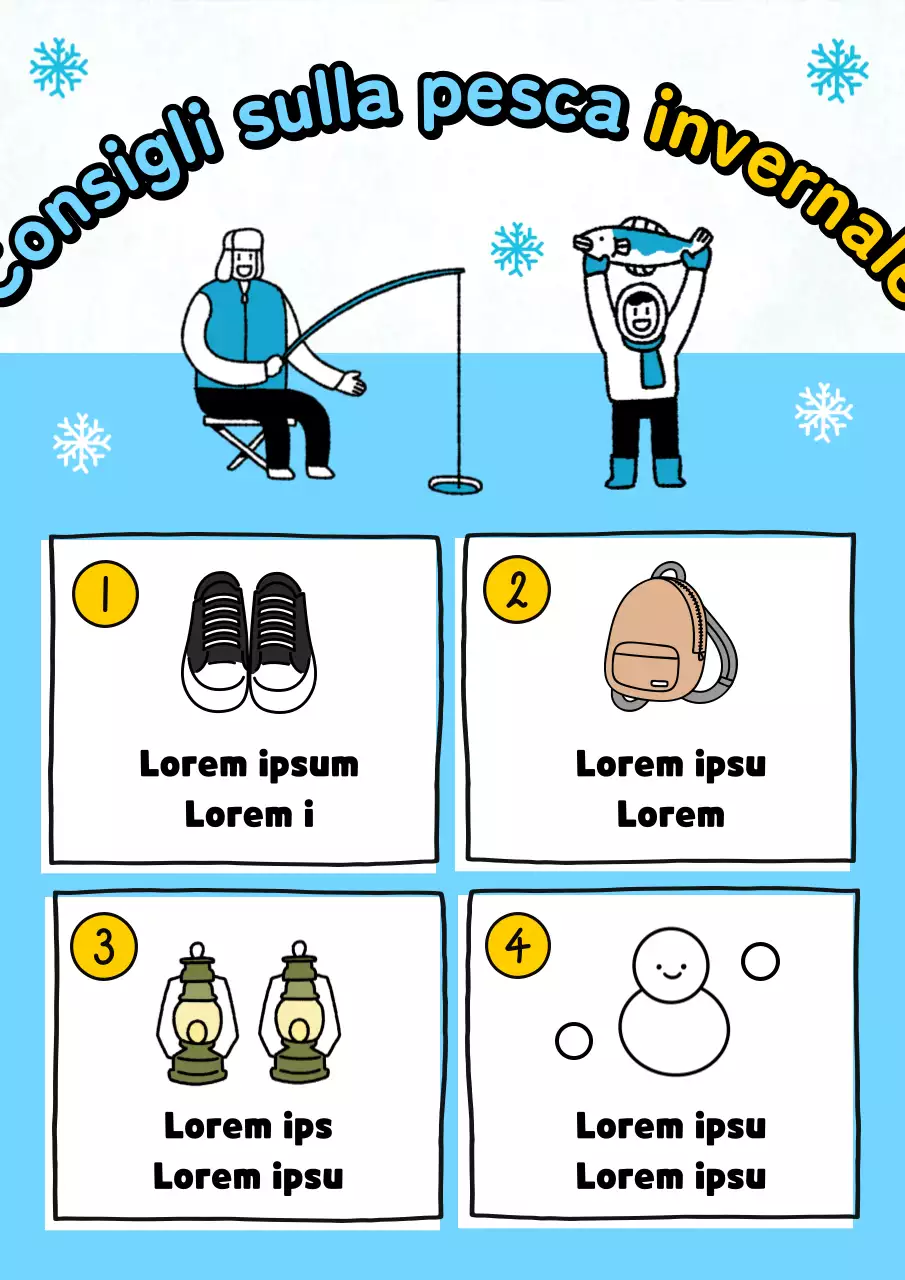 Semplici informazioni sulla pesca in azzurro