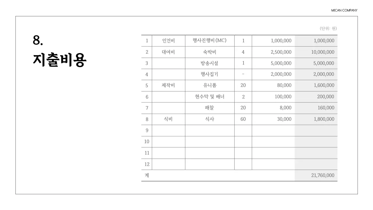 검정과 흰색의 심플한 기업 보고서