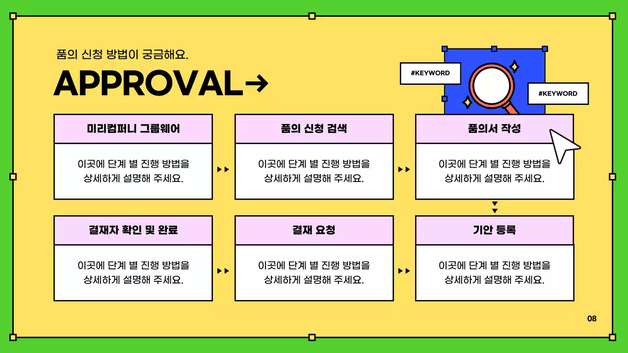 노랑과 파랑의 키치한 인사팀 신입사원 교육자료
