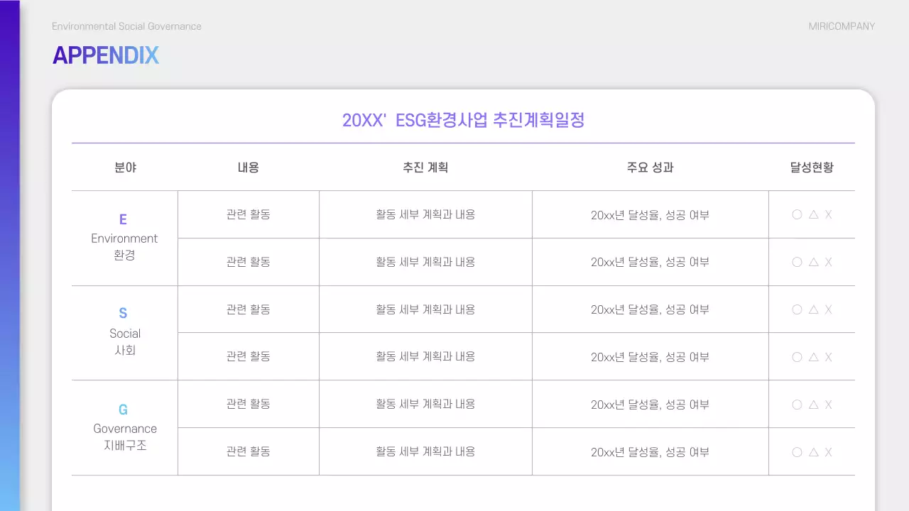 보라와 하늘색의 모던한 ESG 지속 가능경영 보고서