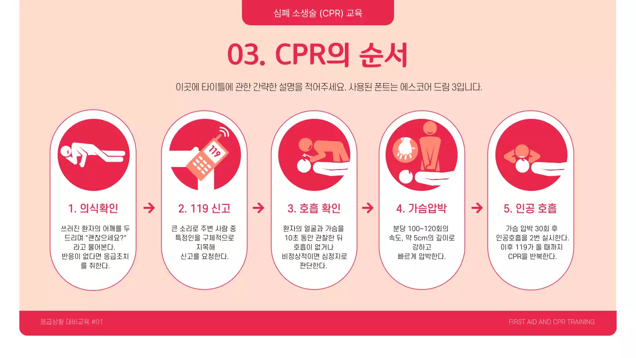 빨강과 핑크의 강조한 심폐소생술 CPR 교육자료