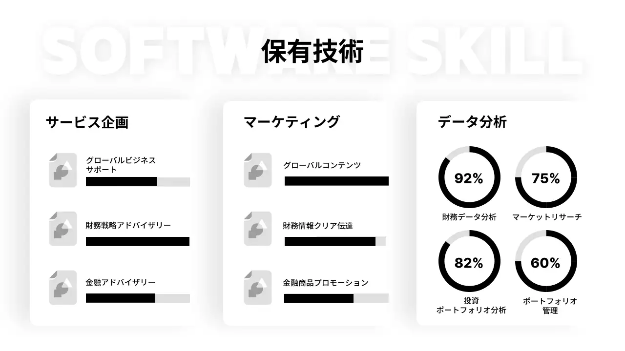 白黒 モダン ポートフォリオ ポートフォリオ プレゼンテーション