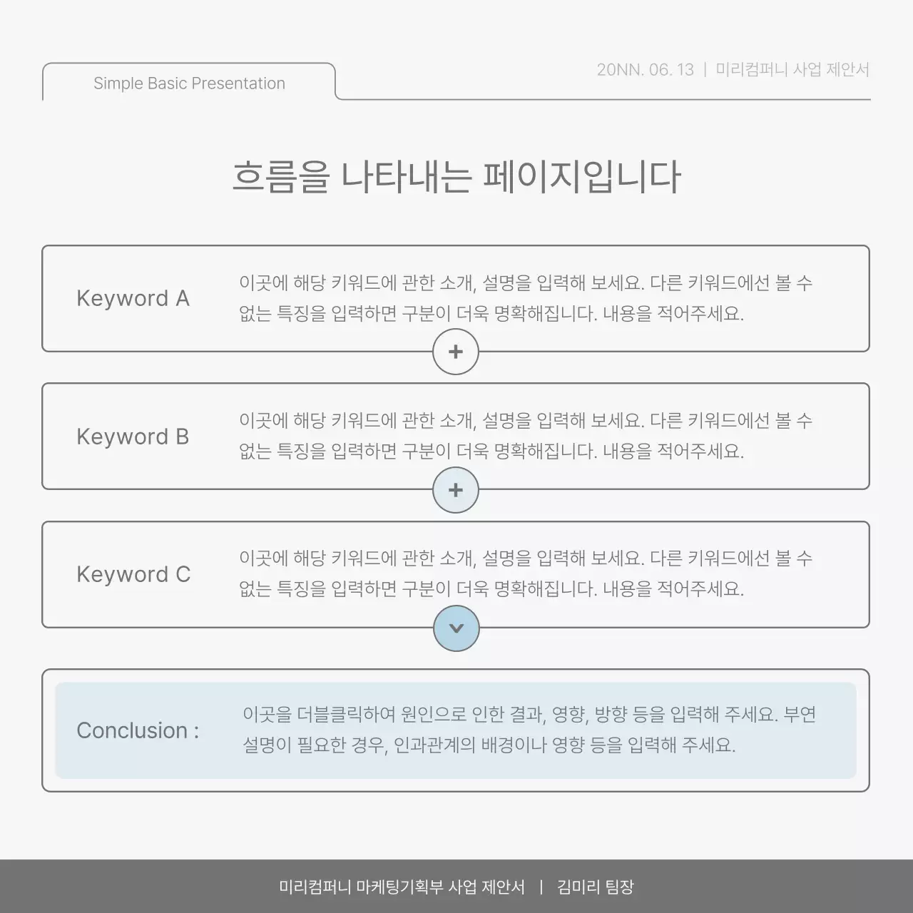 하늘색과 연두의 심플한 회사 성과 보고서