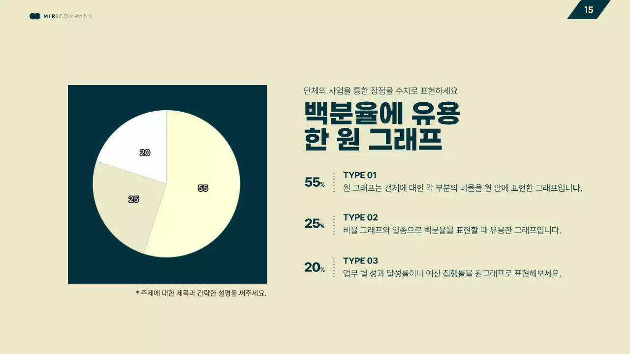 노랑과 초록색의 기하학 비즈니스 발표자료