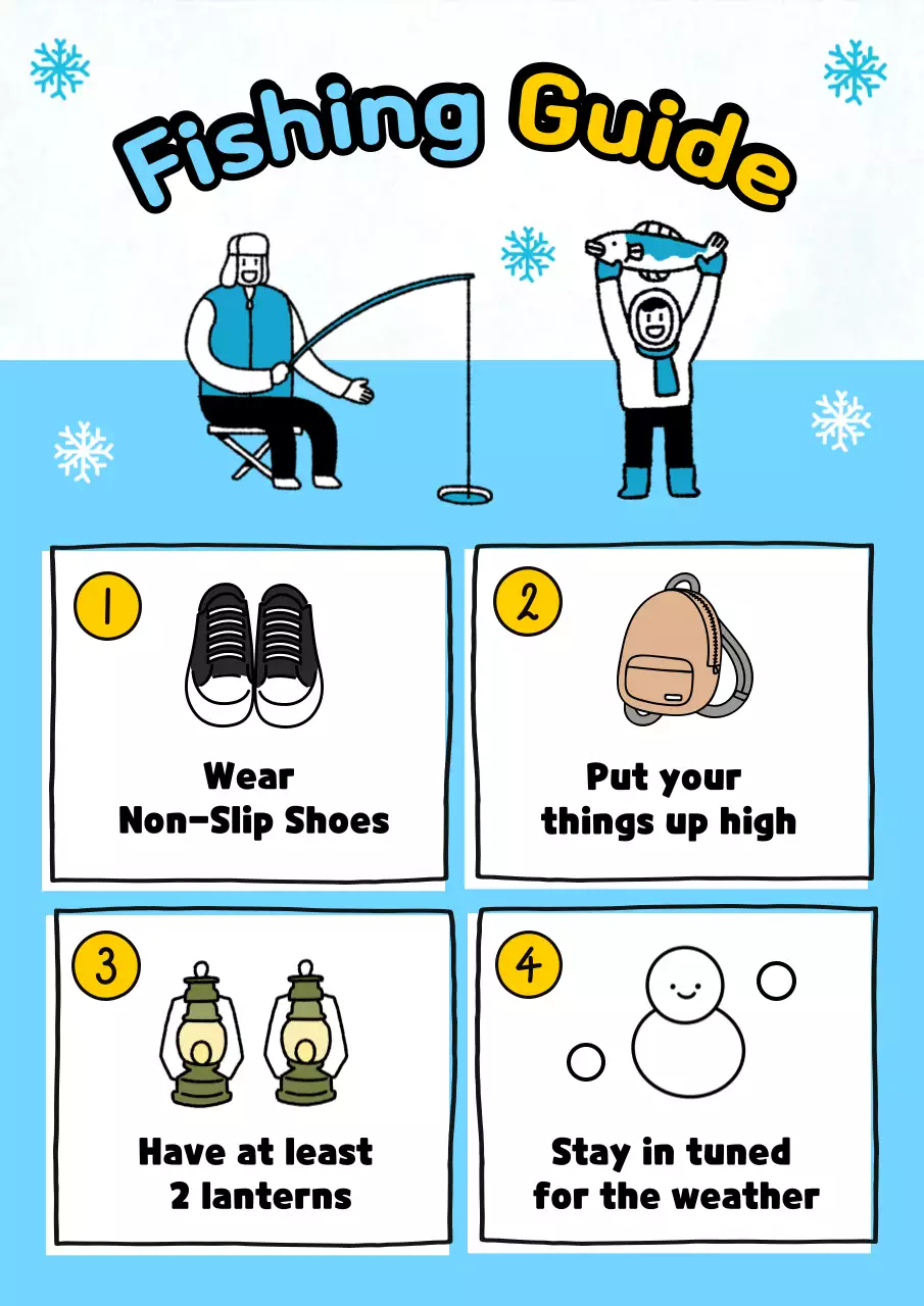 Blue Simple Fishing Guide Poster