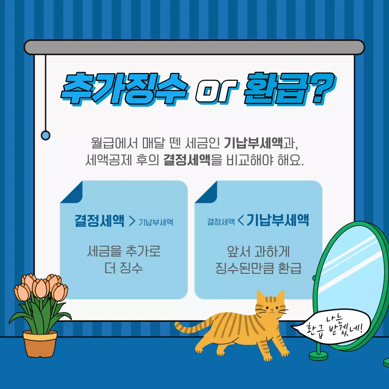 남색과 흰색의 아기자기한 회계정보 설명