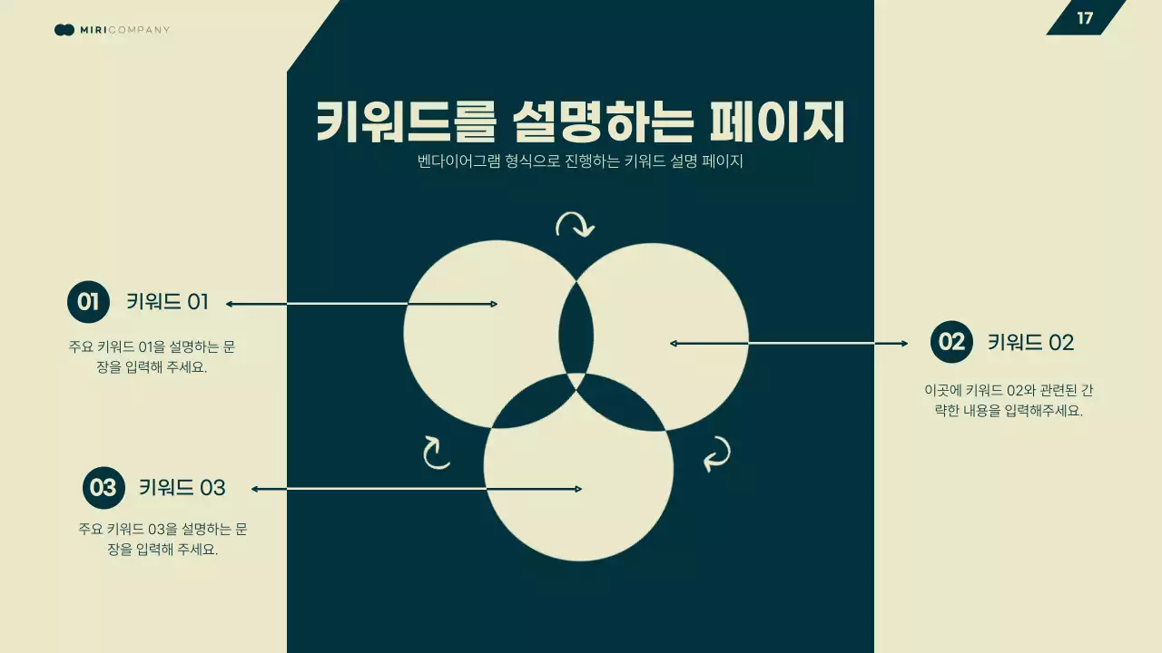 노랑과 초록색의 기하학 비즈니스 발표자료