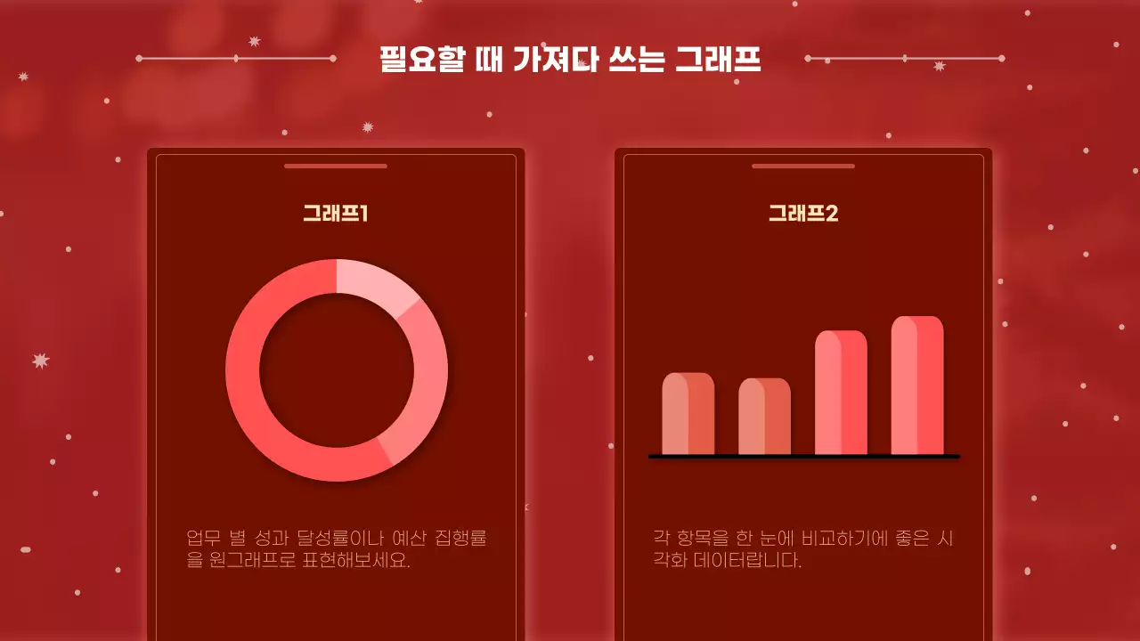 빨강과 흰색의 키치한 크리스마스 연하장