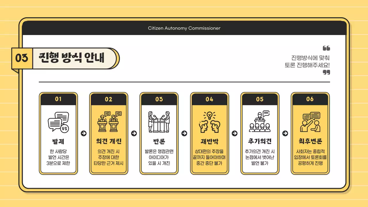 노랑과 검정의 아기자기한 주민자치 안내서