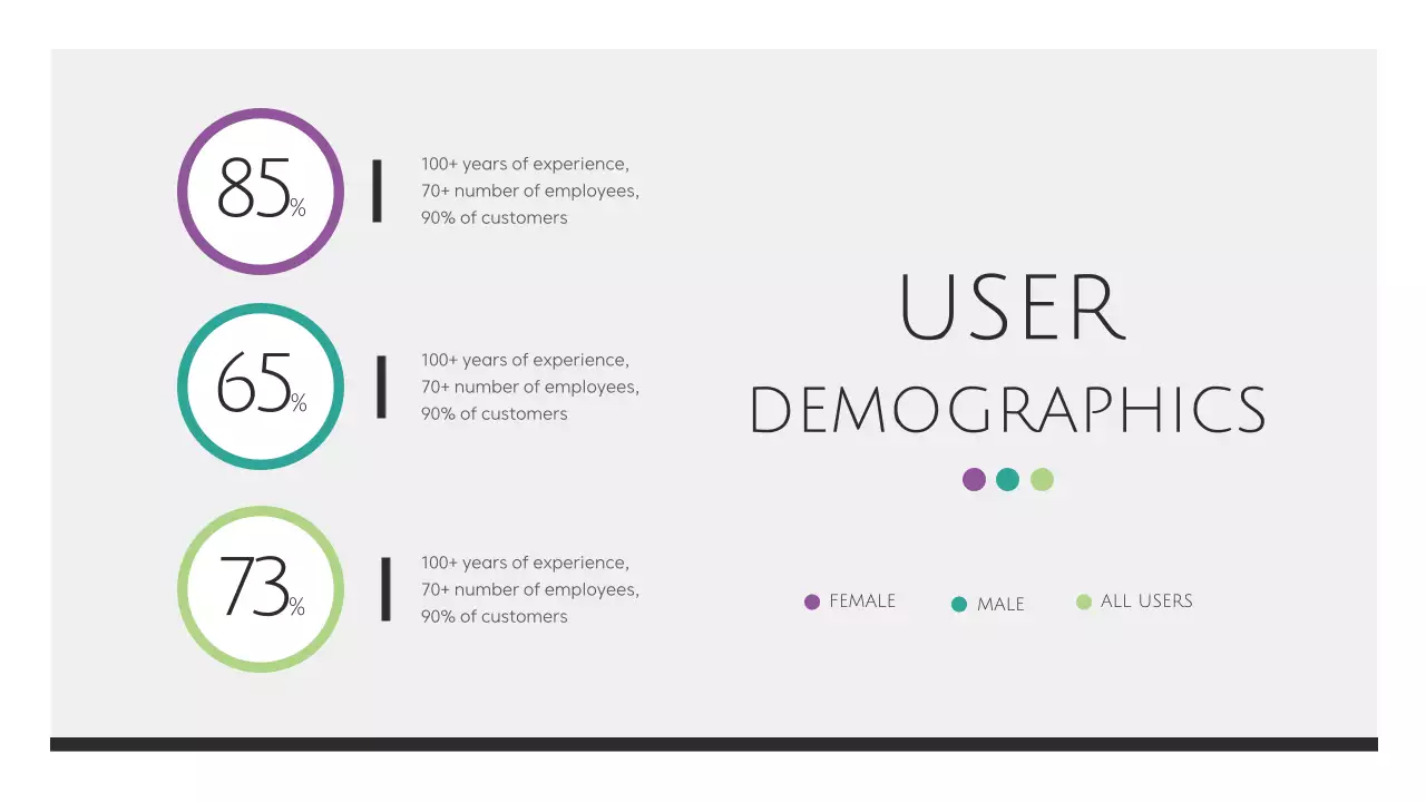Black Minimal Business Presentation