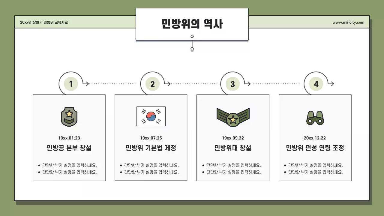 카키와 연두의 단순한 민방위 교육자료