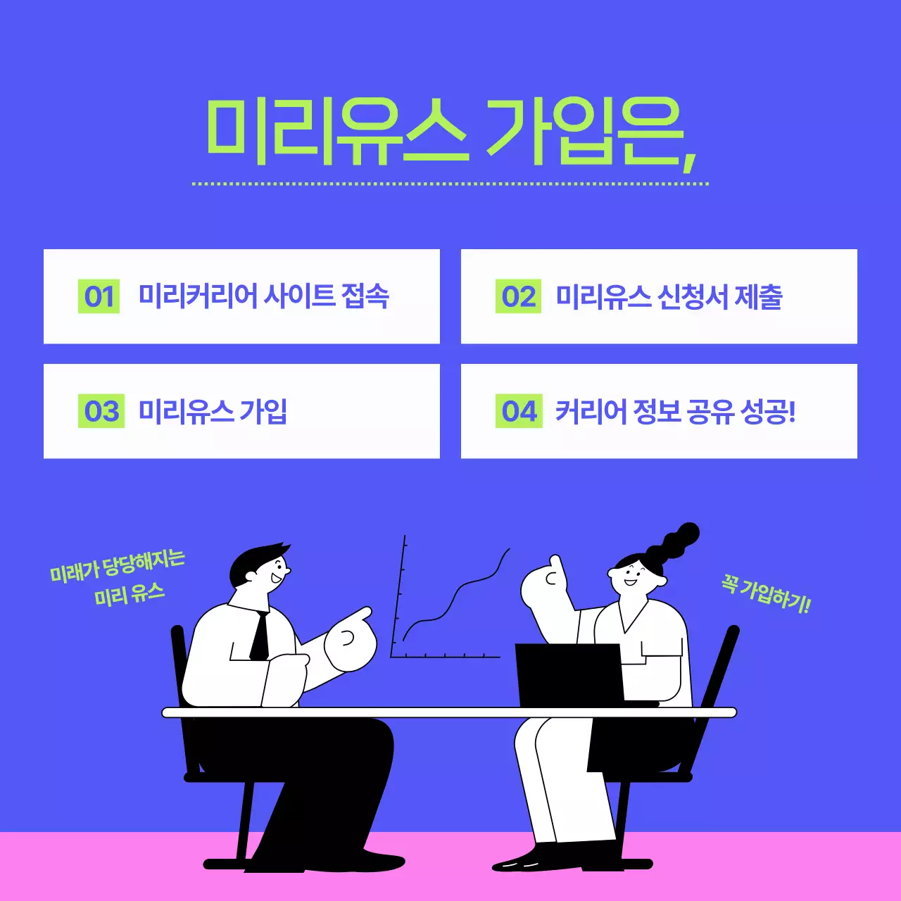보라색과 연두색의 키치한 커뮤니티 회원 모집 광고