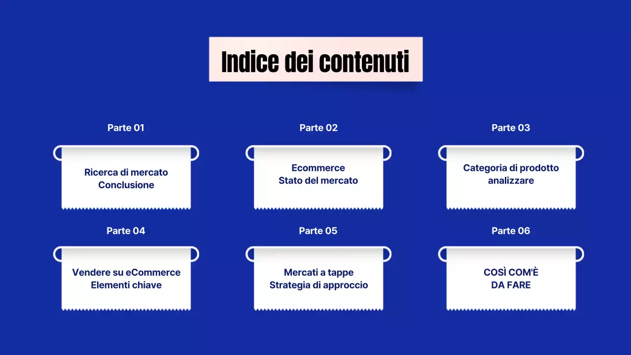 Rapporto di ricerca di mercato con concetto base di ricevuta blu e bianca