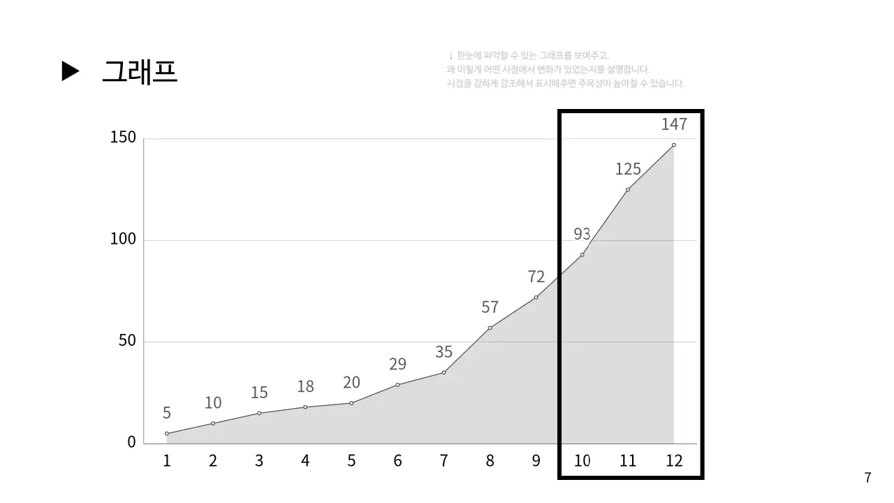 흰색의 단순한 전략 컨설팅 보고서