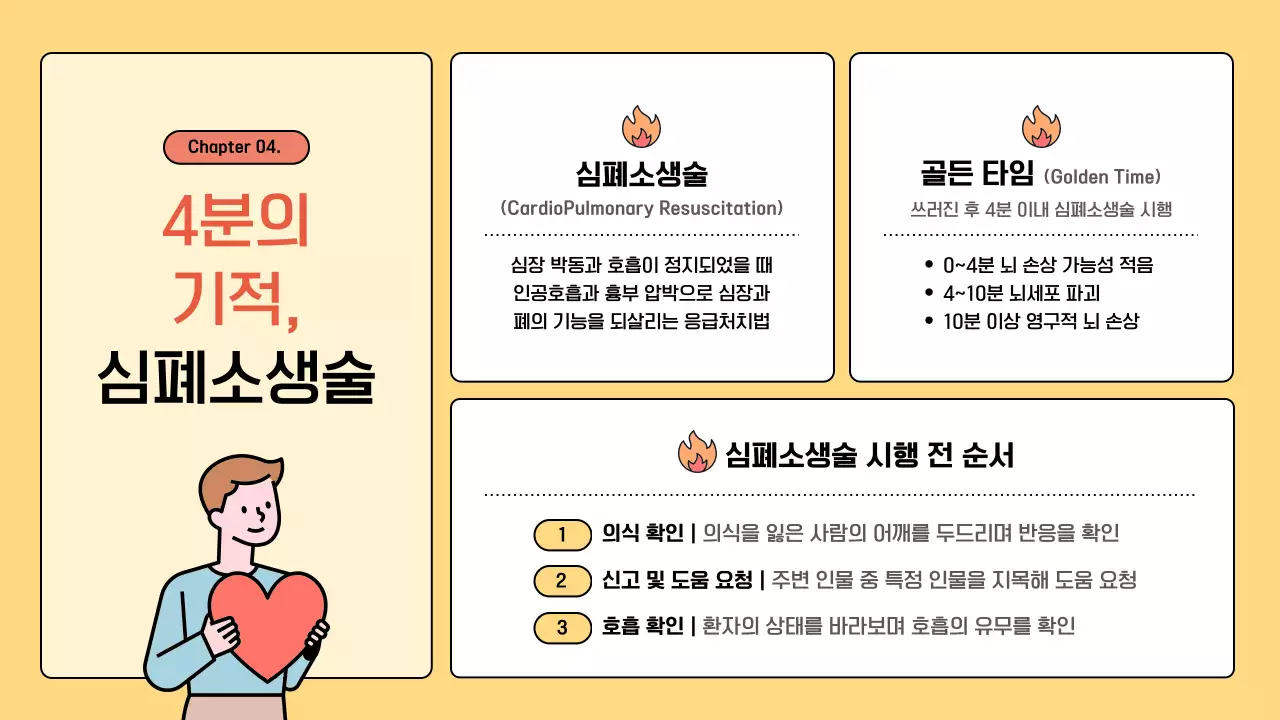 노랑과 주황의 심플한 소방 안전교육 안내서