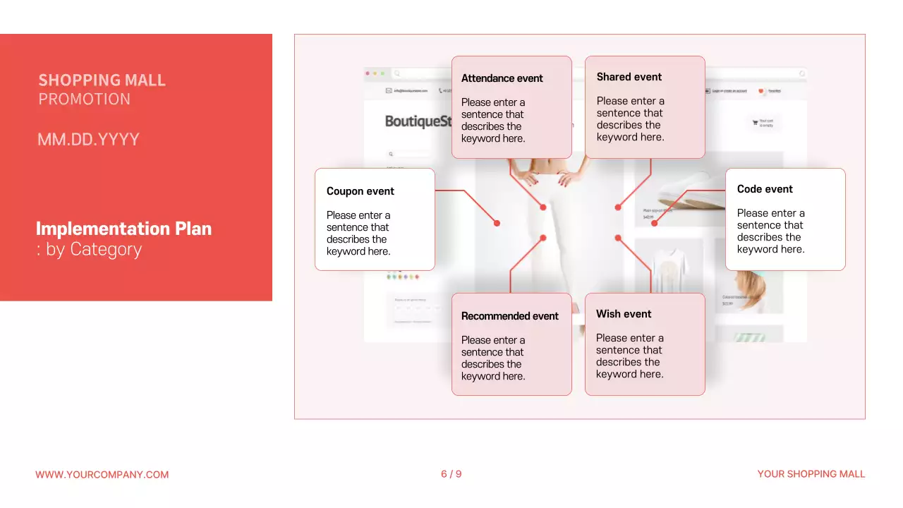 Red Modern Promotion Plan Document Presentation