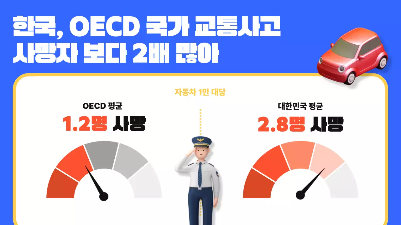 파랑의 키치한 교통 안전 교육자료