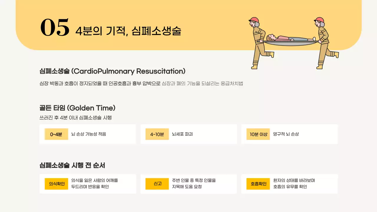 노랑의 심플한 소방 안전 교육자료