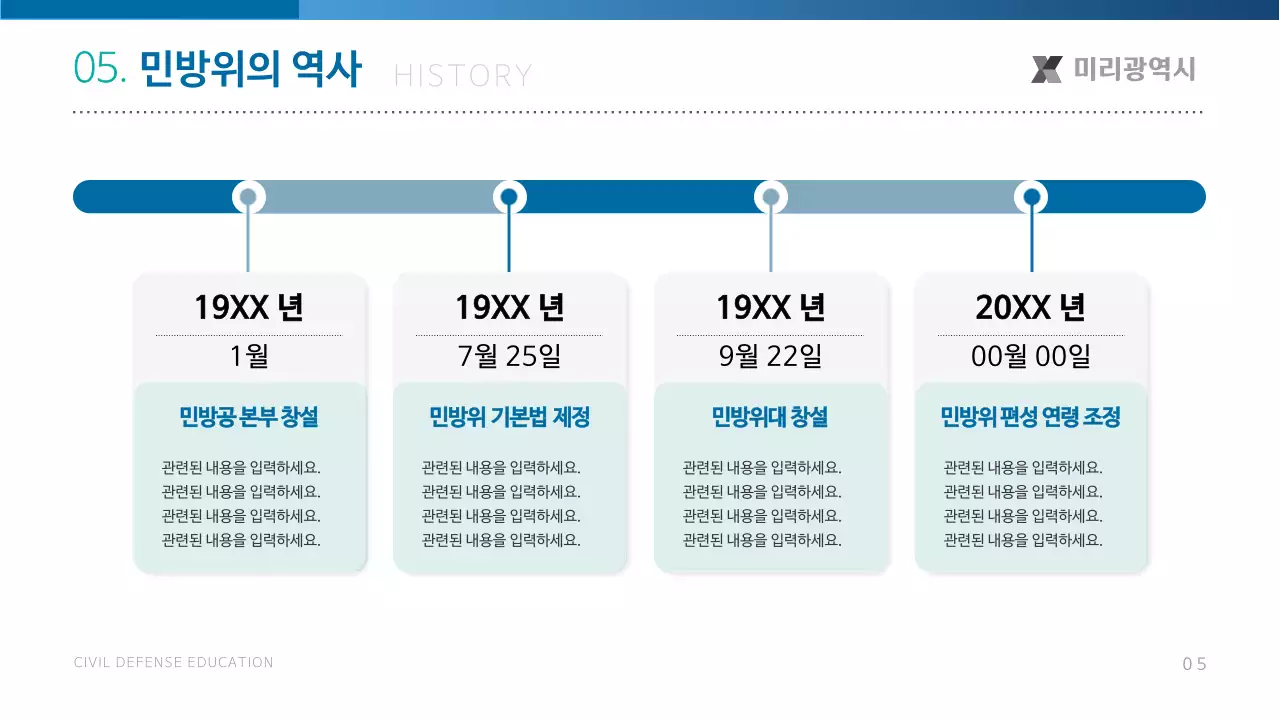 파랑의 기본적인 민방위 교육자료