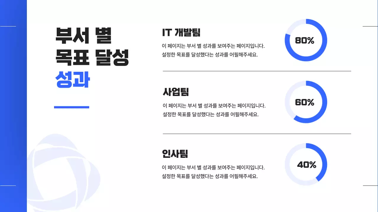 파랑의 심플한 연말 성과 보고서