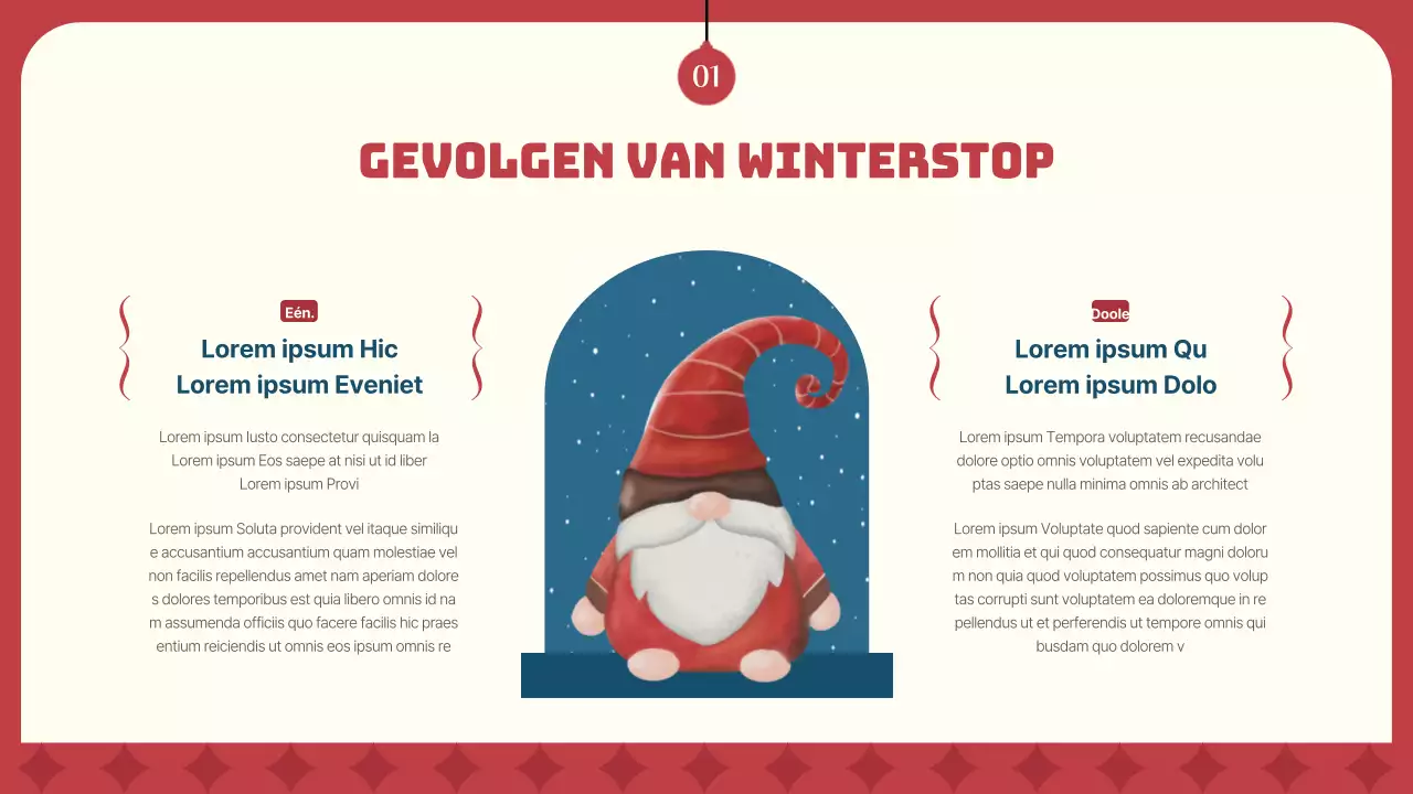 Een inleiding op de rode en marine winter spoedcursus