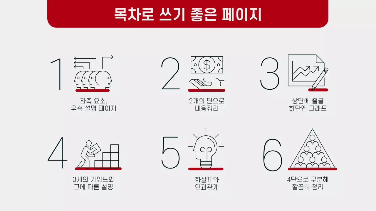 빨강과 회색의 심플한 레이아웃 보고서