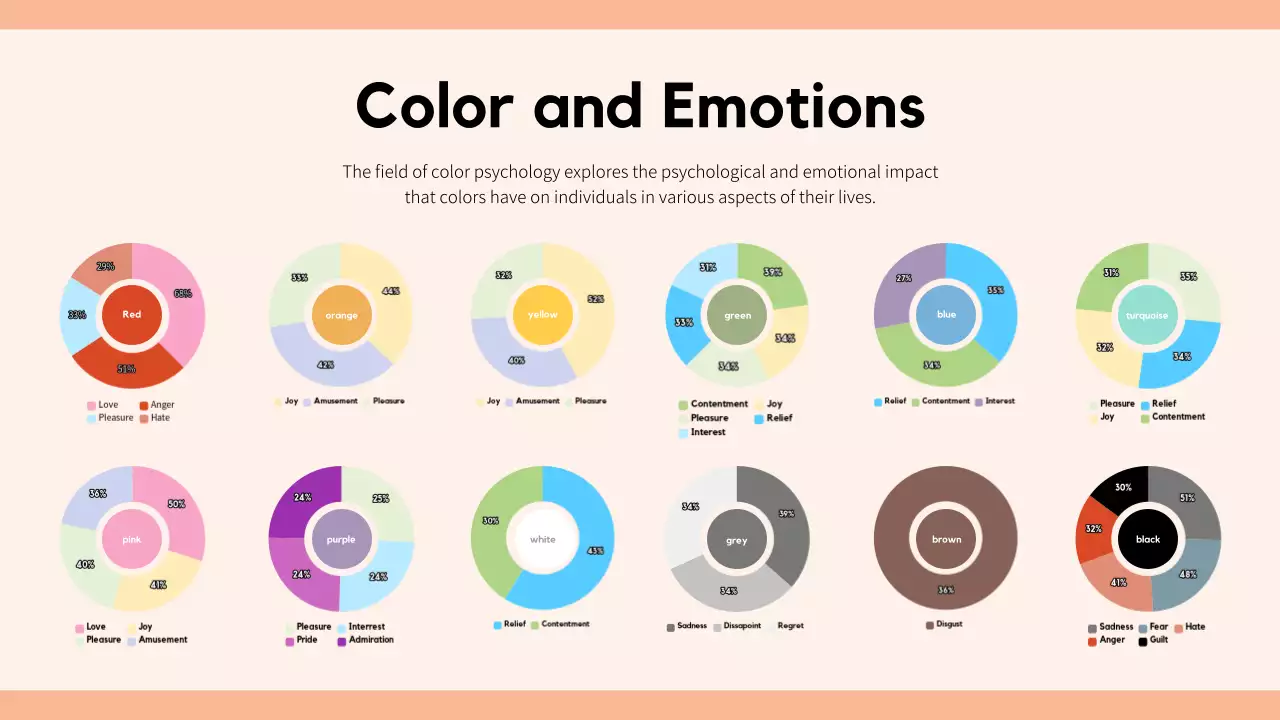 Beige Modern Color Report Document Presentation