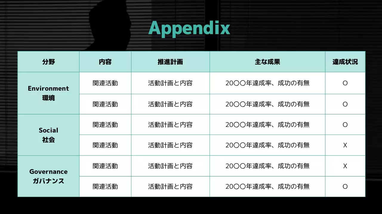 ミント色のポイントカラーの基本的な感じ ESG報告書