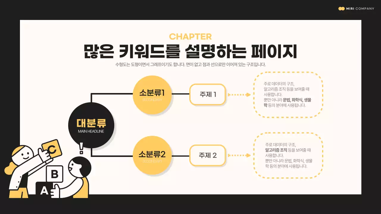 검정과 노랑의 아기자기한 레이아웃 소개서