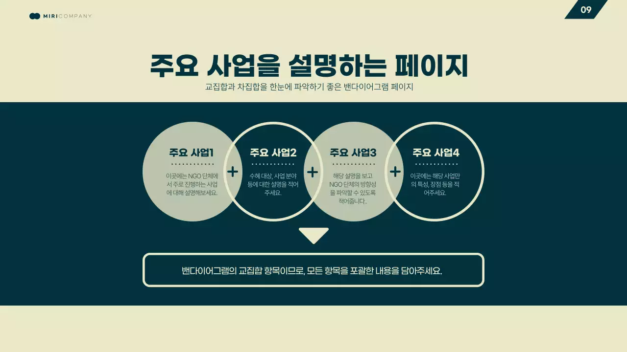 노랑과 초록색의 기하학 비즈니스 발표자료