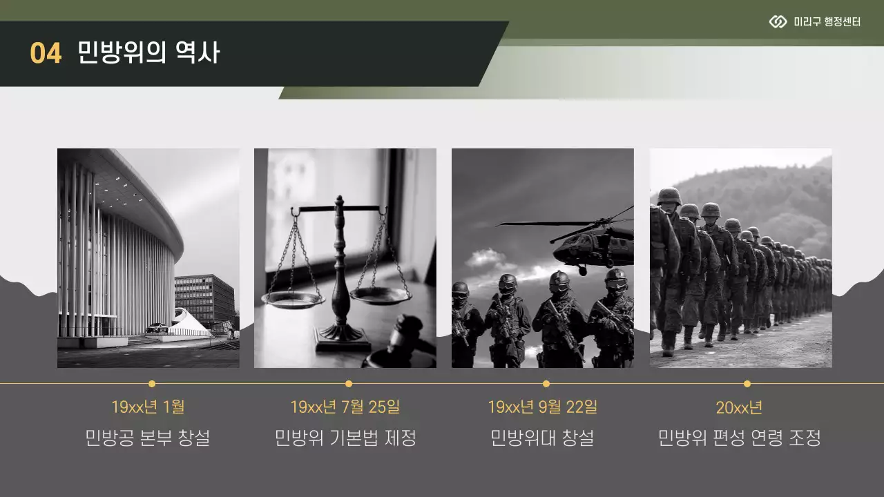 노랑과 카키색의 모던한 민방위 교육자료