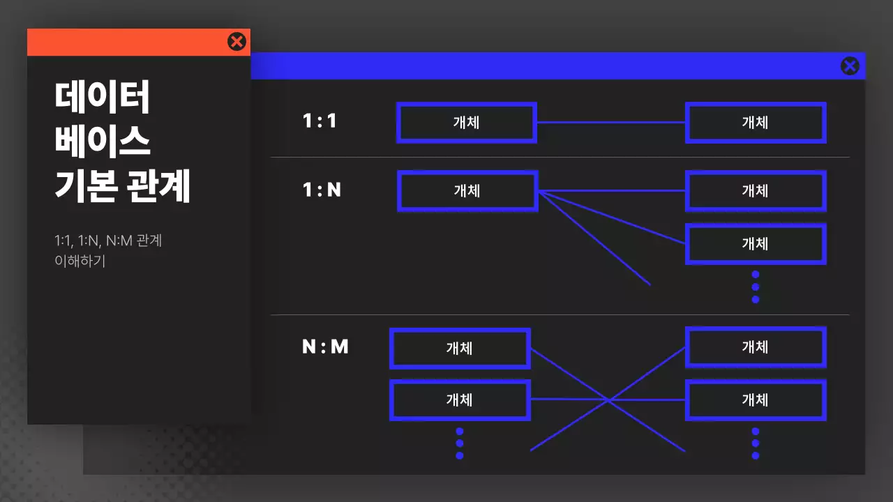 검정의 모던한 개발 프로그래밍 다이어그램 보고서