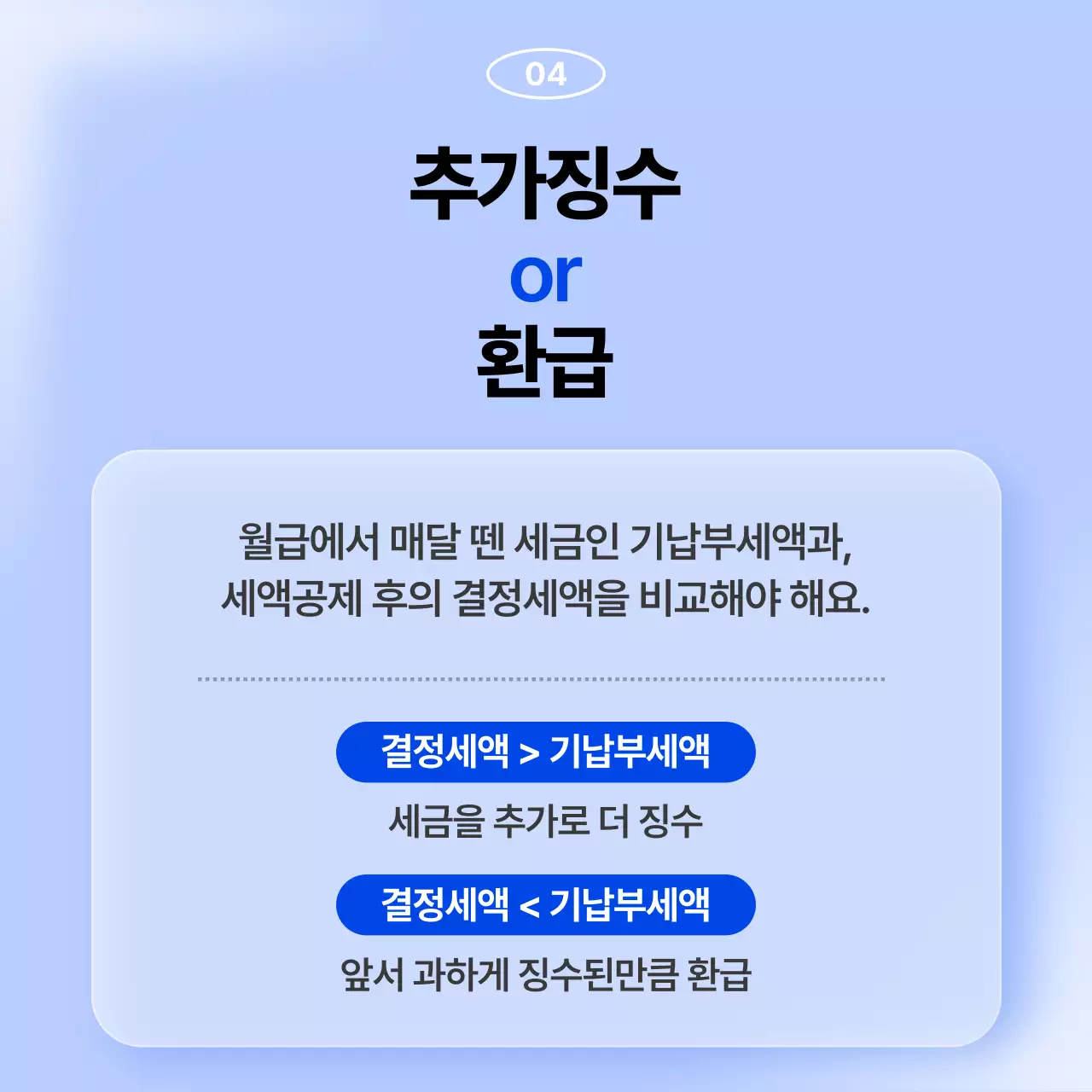 파랑과 하늘색의 트렌드한 연말정산 정리 홍보