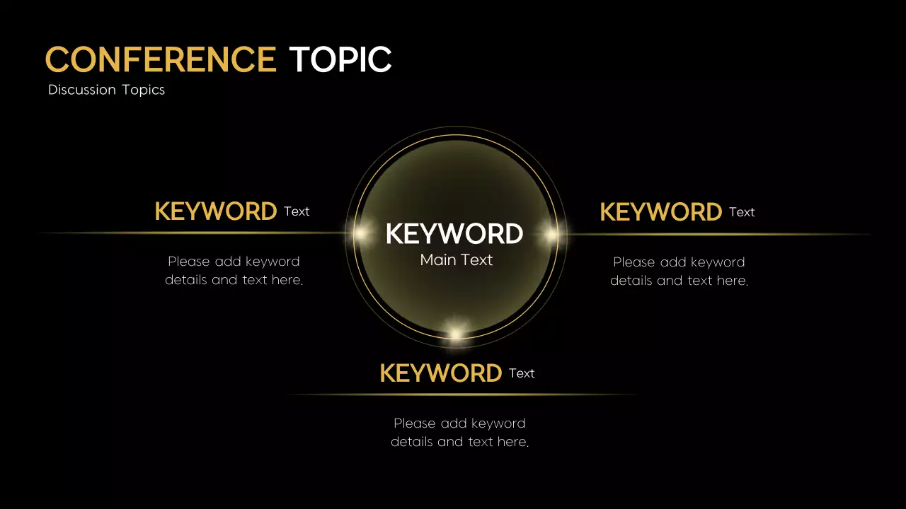 Trình bày Lịch trình Hội nghị Hiện đại Đen