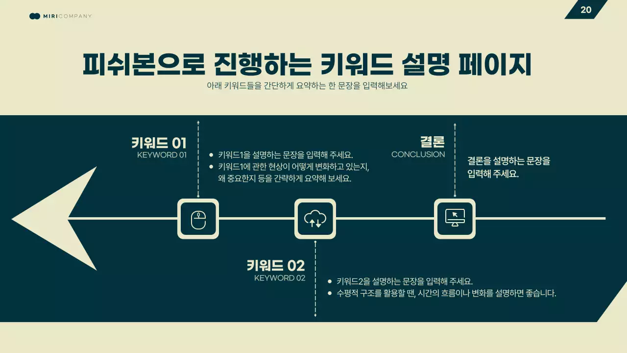 노랑과 초록색의 기하학 비즈니스 발표자료