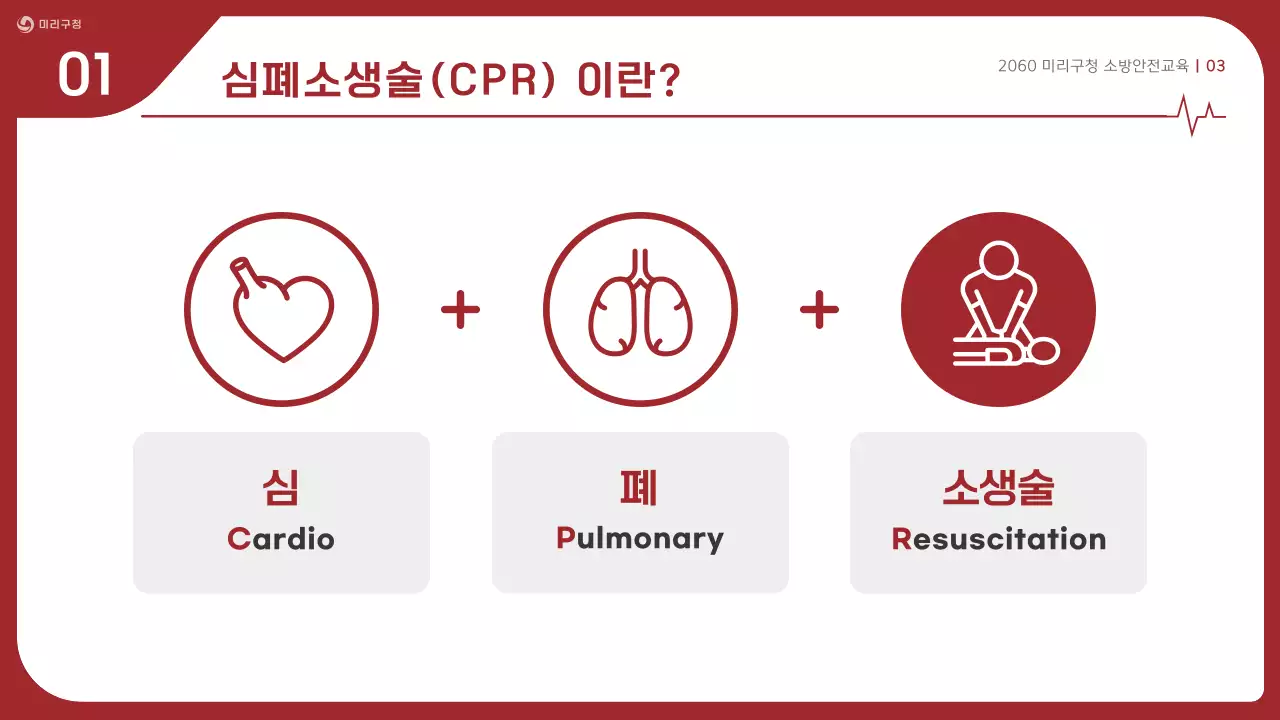 빨강과 흰색의 심플한 심폐소생술 CPR 교육자료