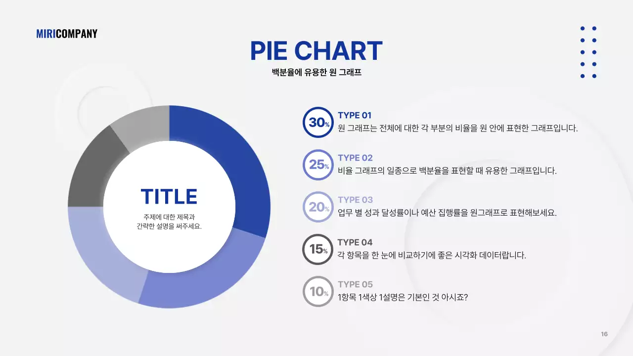 흰색과 남색의 미니멀 비즈니스 발표자료