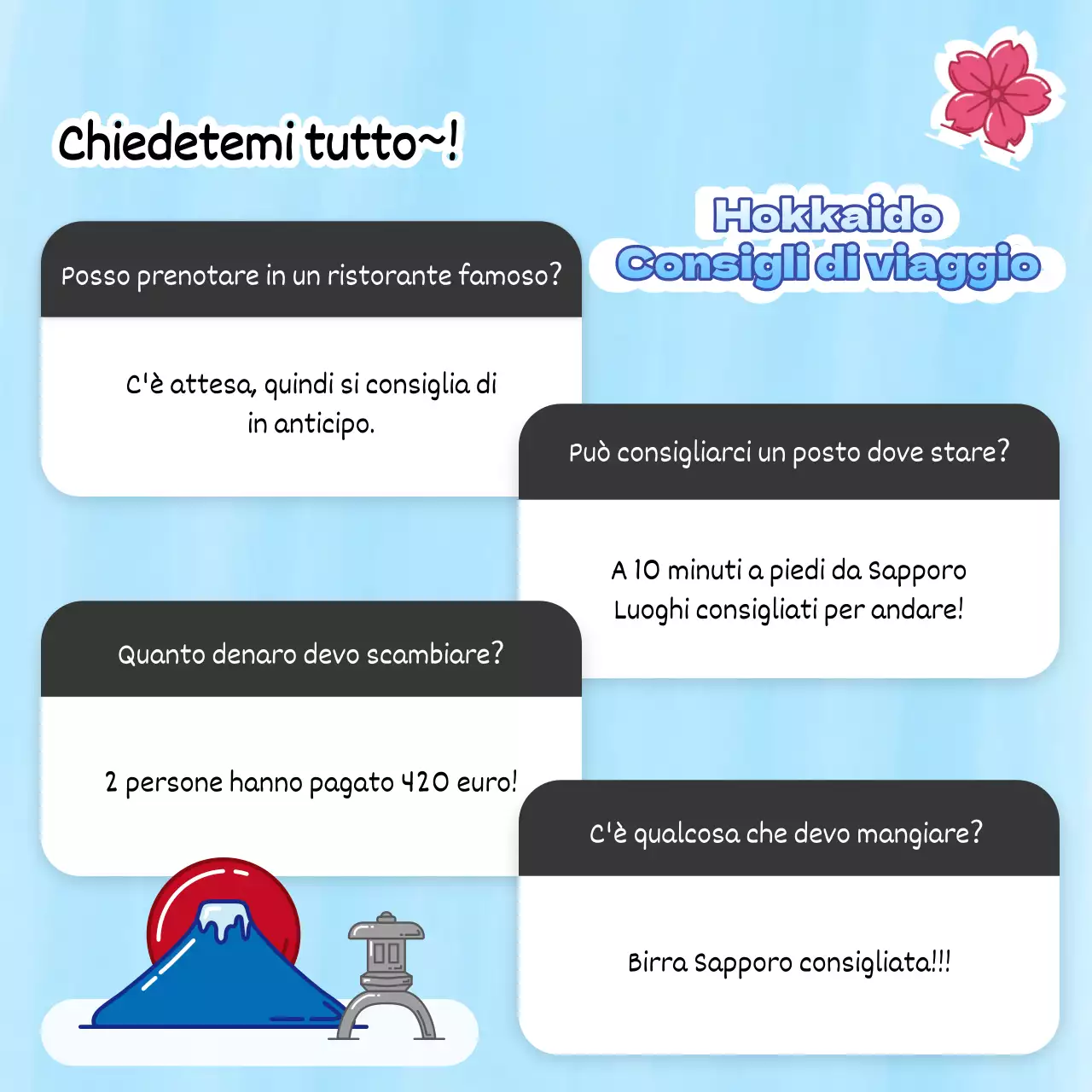 Consigli di viaggio per un semplice inverno bianco e blu in Giappone