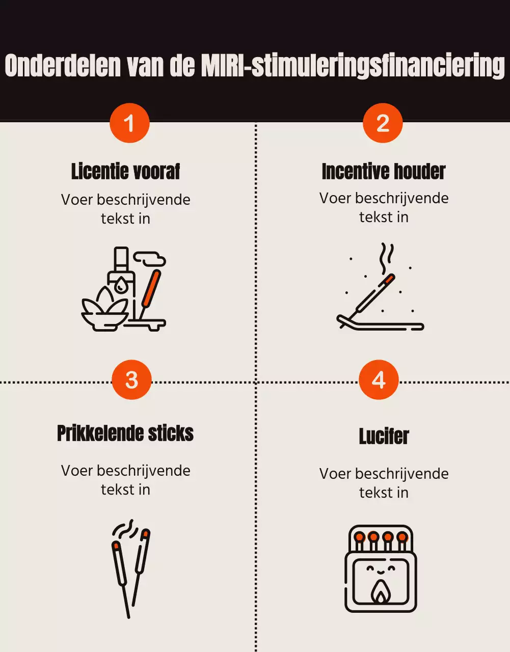 Een vintage stimuleringsgids met oranje accenten