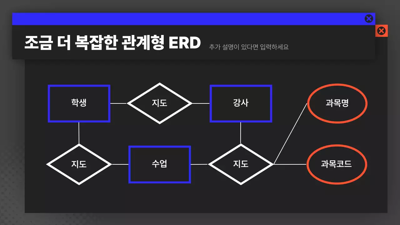 검정의 모던한 개발 프로그래밍 다이어그램 보고서