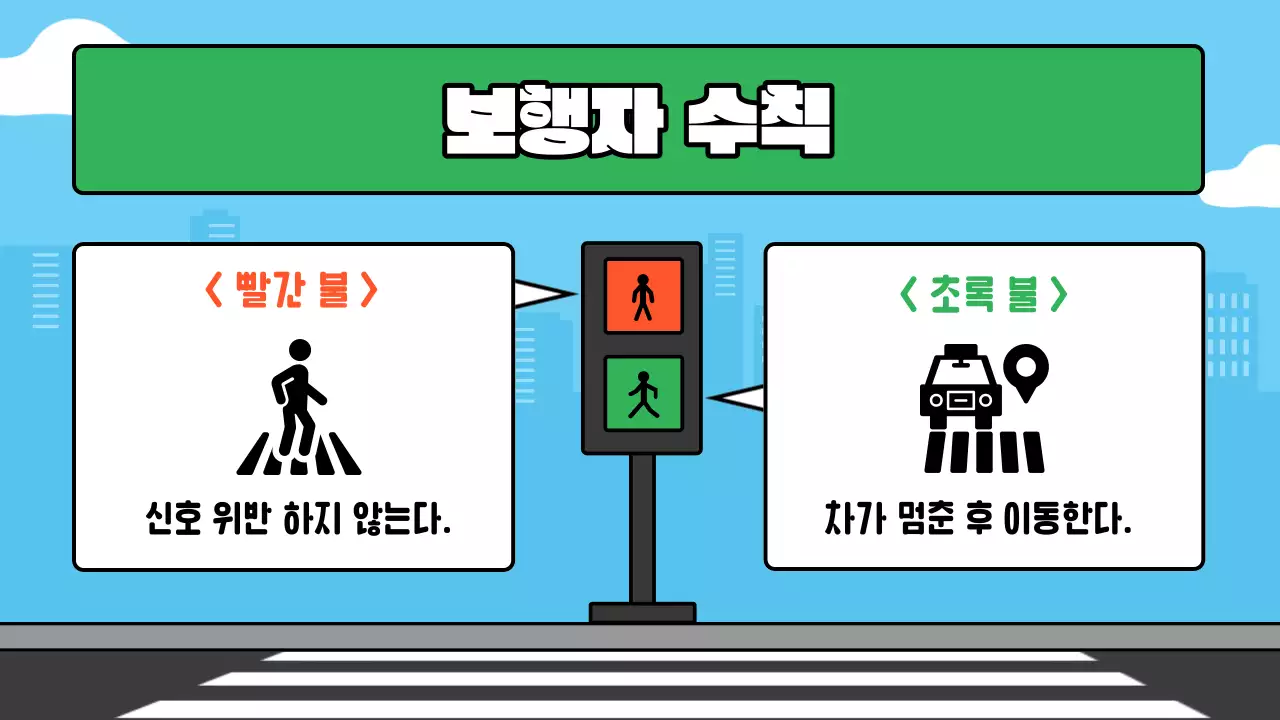 하늘색 배경의 트렌드한 교통 안전 교육자료