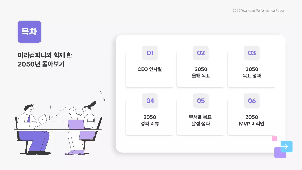 보라색과 흰색의 심플한 연말 성과 보고서