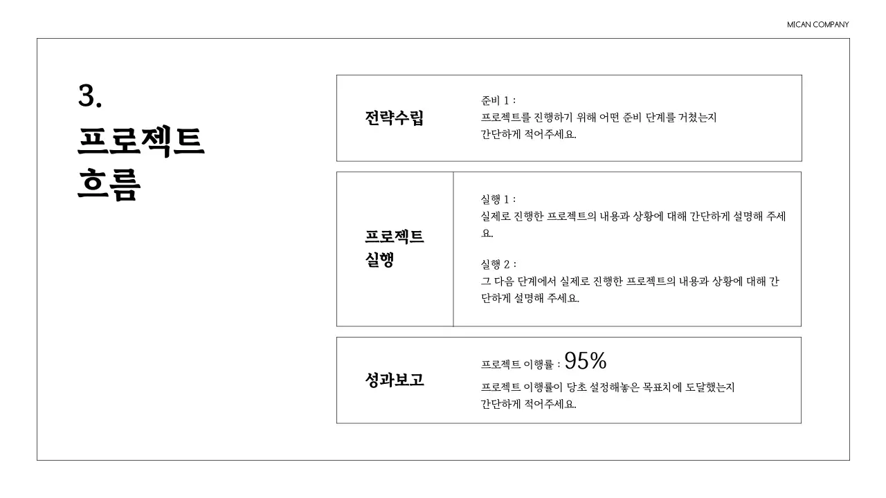 검정과 흰색의 심플한 기업 보고서