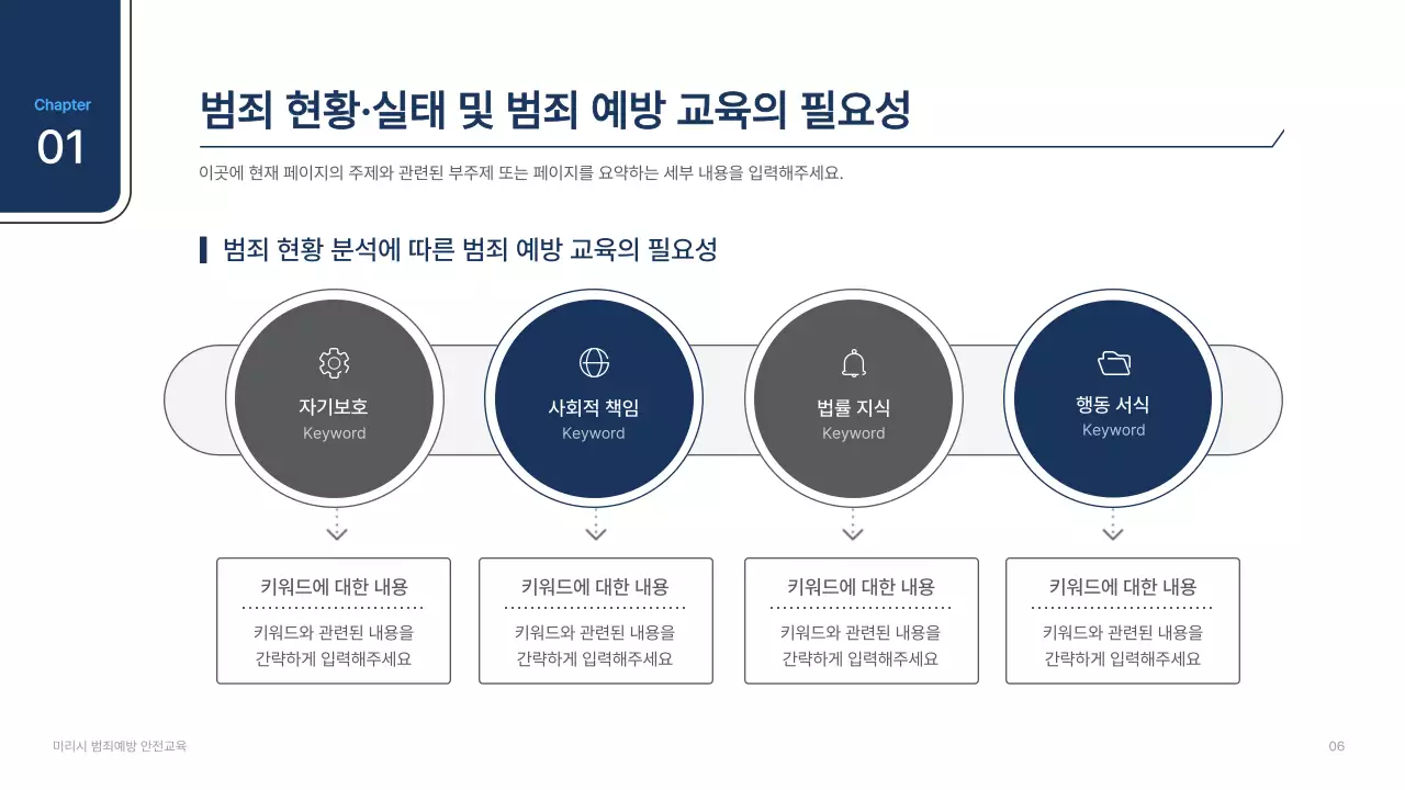흰색과 남색의 심플한 범죄예방 발표자료