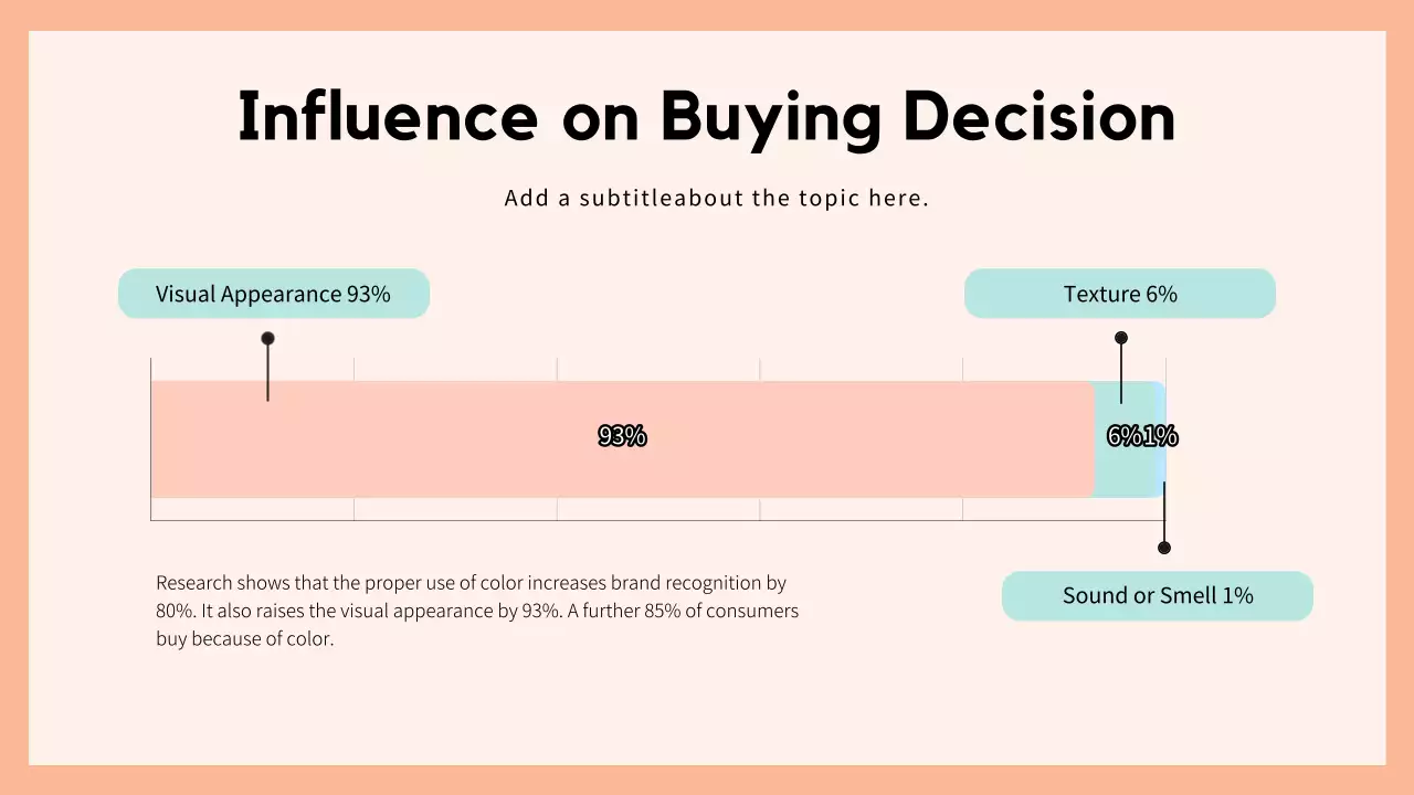 Beige Modern Color Report Document Presentation